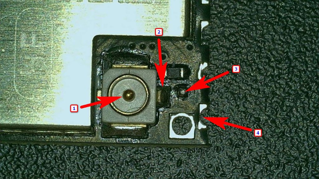 Lokalizacja ścieżek RF