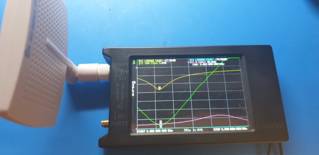 Pomiary parametrów anteny BT - LiteVNA