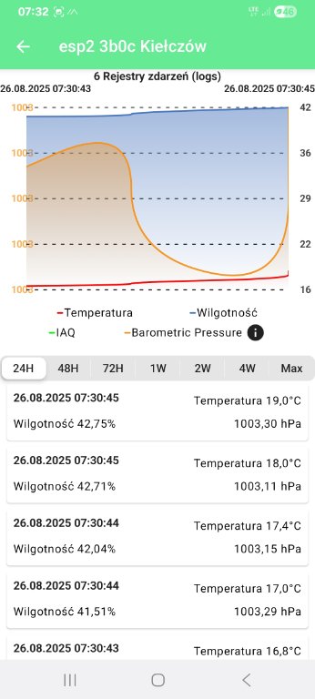 temperatura-esp32.jpg