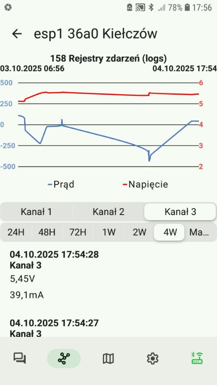 esp32 diyv1.jpg