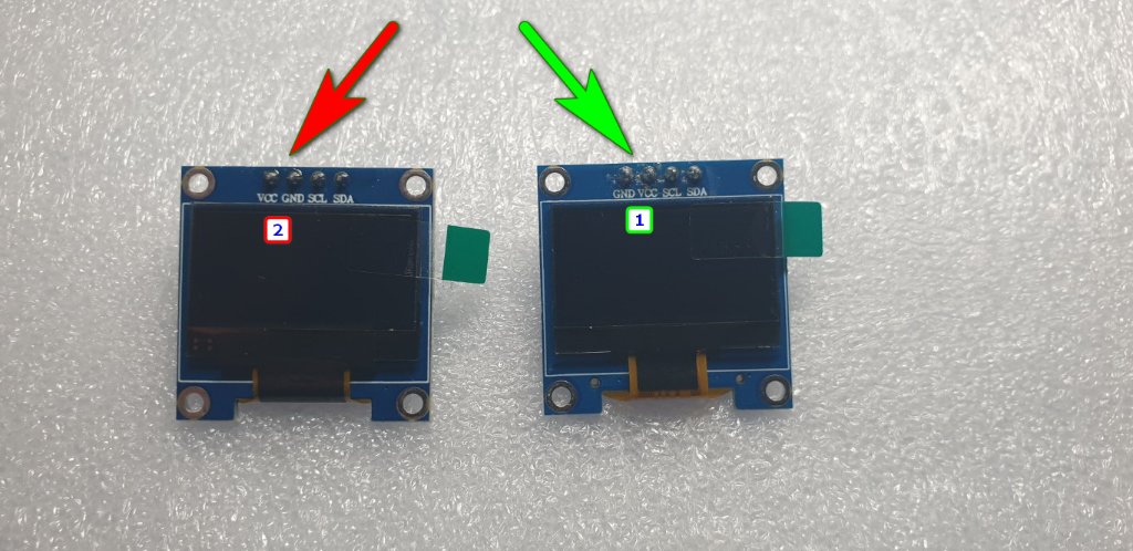 OLED - niewłaściwy i właściwy model