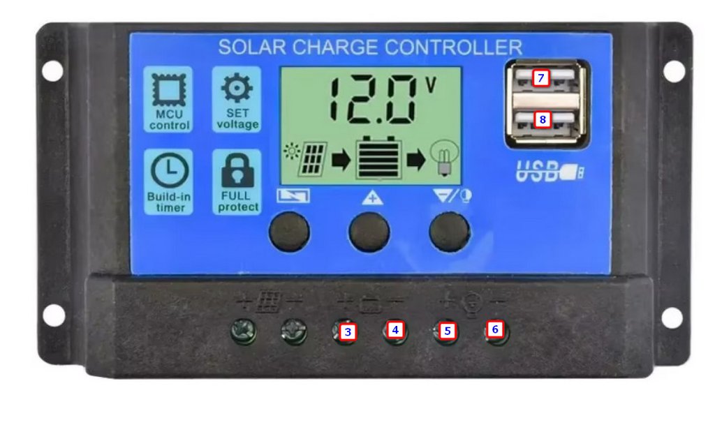 Kontrola odłączania wyjść.